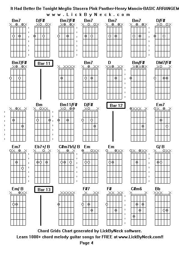 Chord Grids Chart of chord melody fingerstyle guitar song-It Had Better Be Tonight Meglio Stasera Pink Panther-Henry Mancin-BASIC ARRANGEMENT,generated by LickByNeck software.